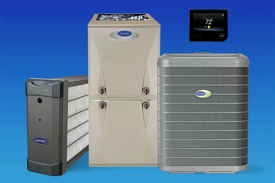 New Carrier HVAC systems from Carolina Air