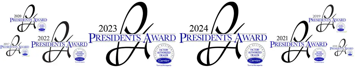 Graphic shows 7 years of President's Awards