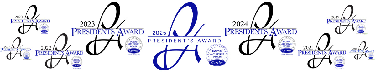President’s awards Logos 2017-2025 Graphic shows 7 years of President's Awards